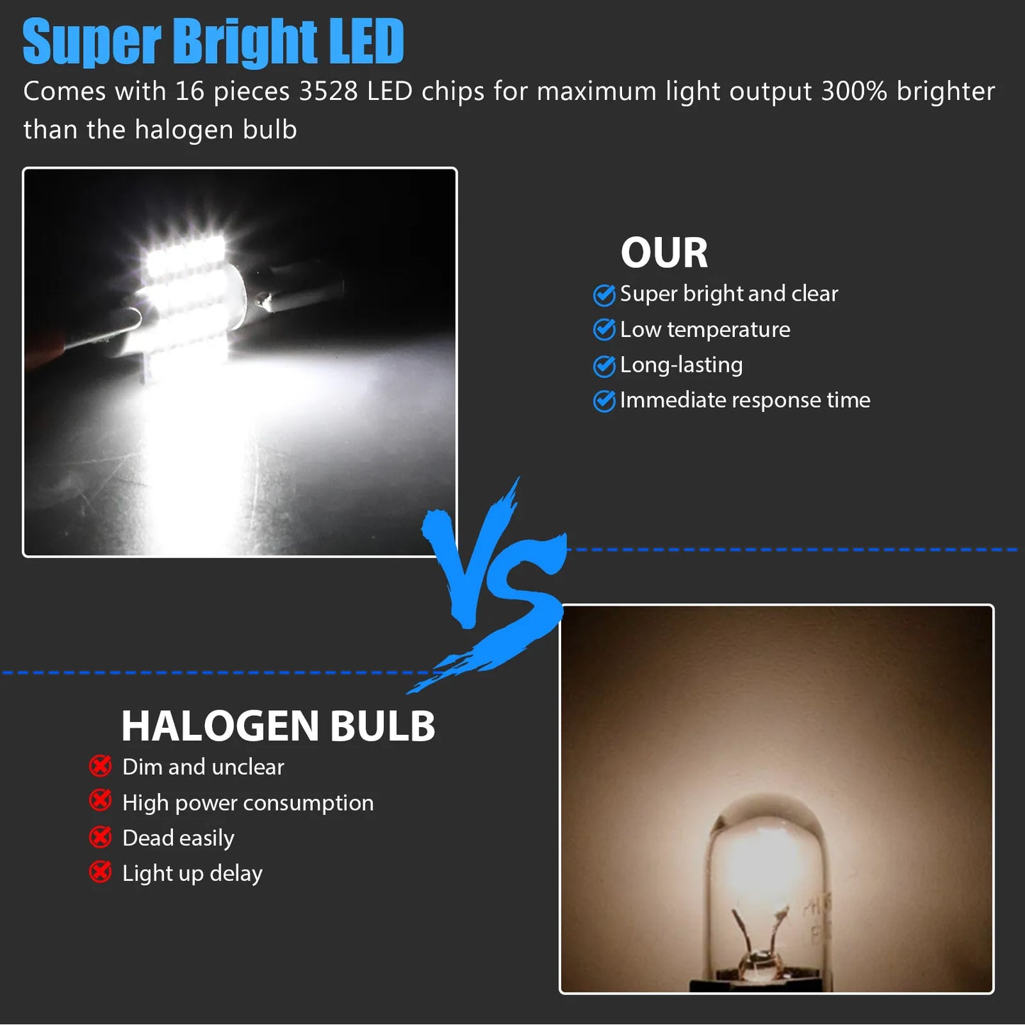 GEN PERFORMANCE 31MM Festoon DE3175 LED Light Bulbs 6000K White