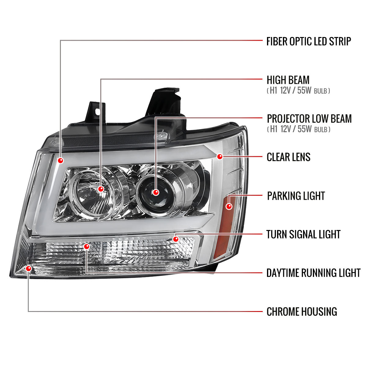 2007-2013 Chevrolet Avalanche/ 2007-2014 Tahoe Suburban LED C-Bar Projector Headlights -RS (Chrome Housing/Clear Lens)
