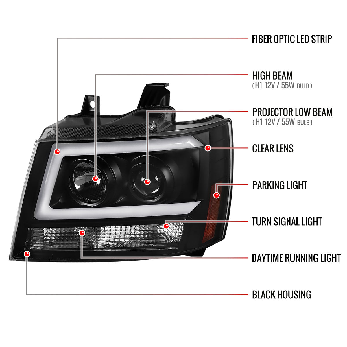 2007-2013 Chevrolet Avalanche/ 2007-2014 Tahoe Suburban LED C-Bar Projector Headlights -RS (Matte Black Housing/Clear Lens)