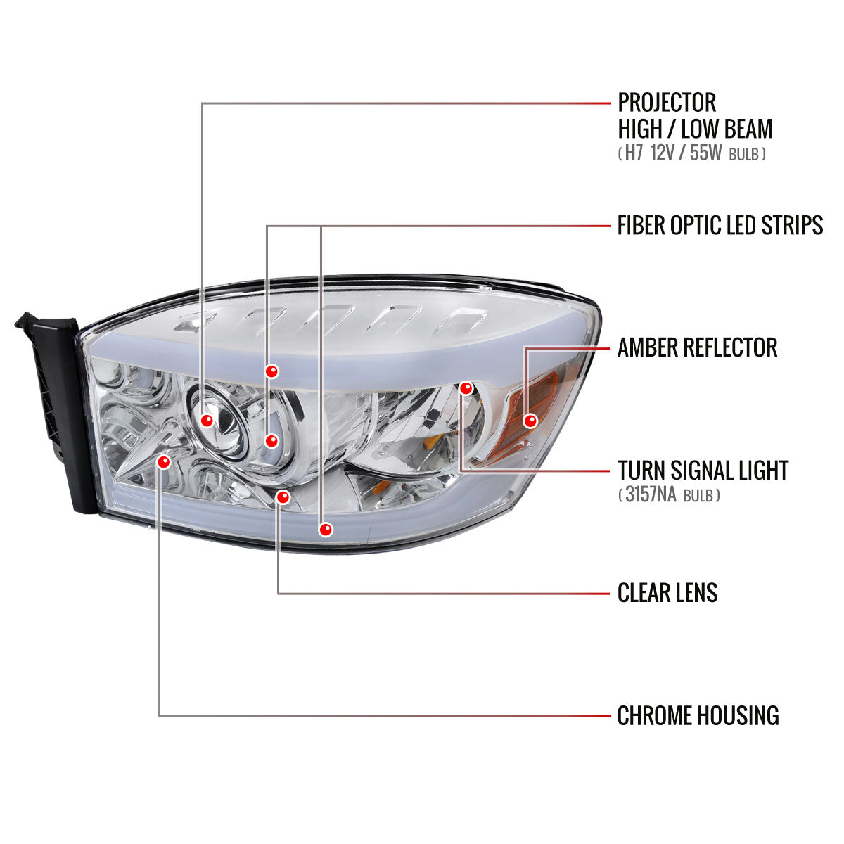 2006-2008 Dodge RAM 1500/ 2006-2009 Dodge RAM 2500/3500 LED Tube Projector Headlights (Chrome Housing/Clear Lens)