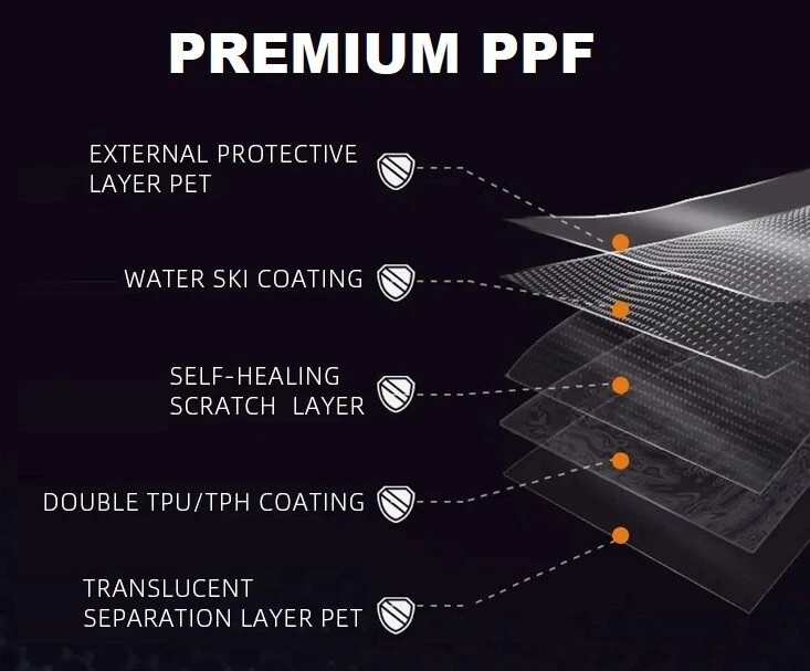 Lower Body Protection Kit | Tesla Model 3 Highland