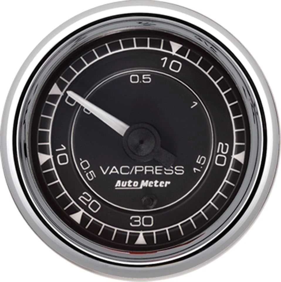 GAUGE BOOST