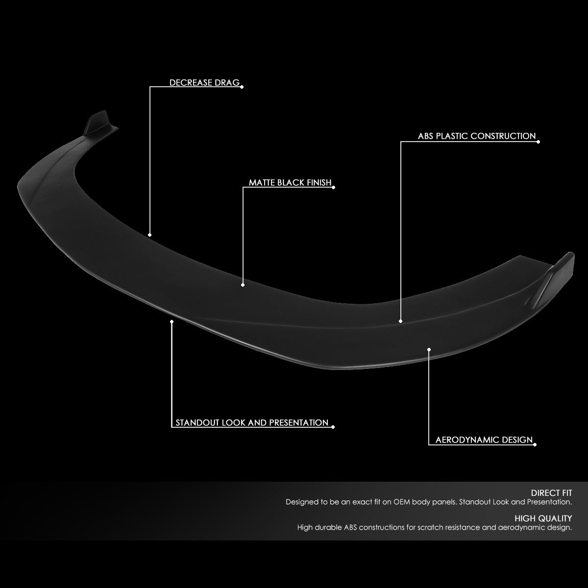 GEN PERFORMANCE 2015-2017 FORD MUSTANG SPLITTER STYLE FRONT BUMPER LIP