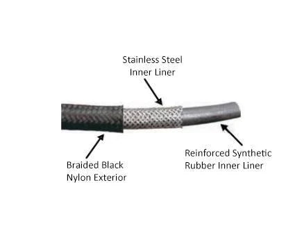 -12AN Black Nylon Braided Flex Hose with Reinforced Rubber Liner - 20 Foot Length