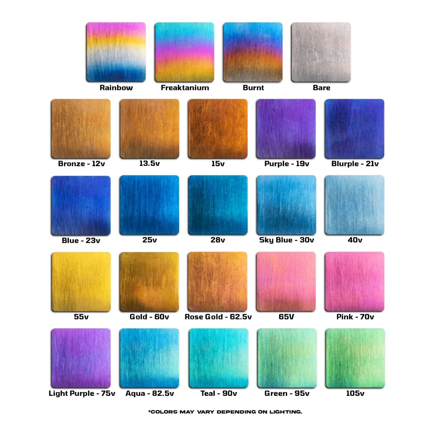 JDC Titanium Headlight Hardware Kit | 2014-2020 BMW F80 M3/M4