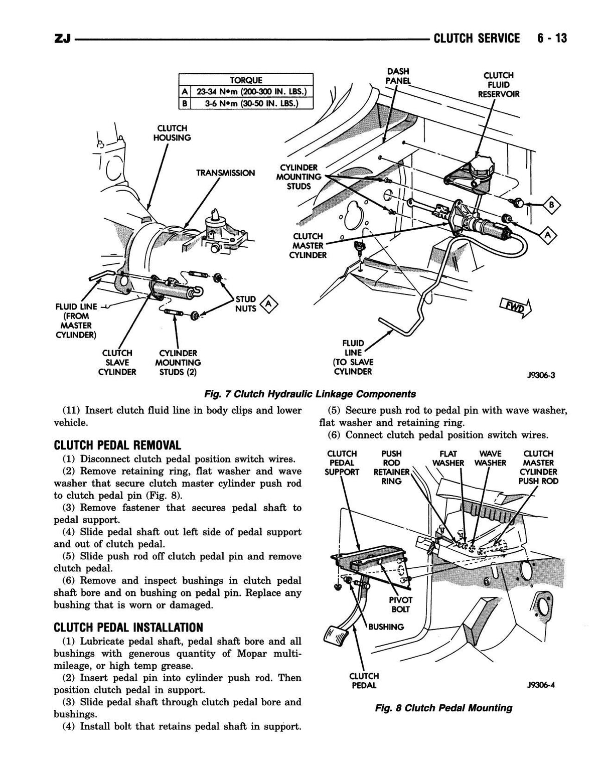 Detroit Iron - 1995 Jeep Grand Cherokee Shop Manual