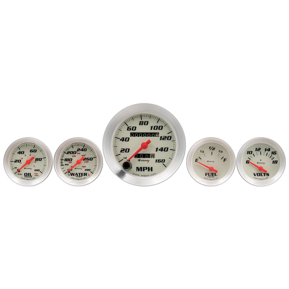 GAUGE KIT
