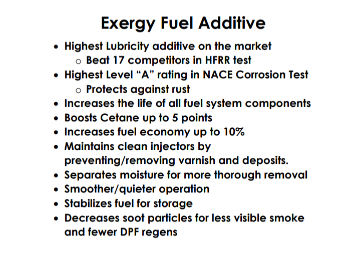 Exergy Diesel Additive - 4oz - Case of 12