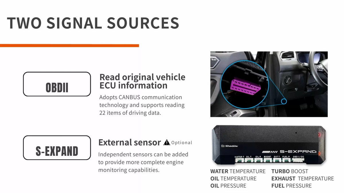 FD EVO OBD II Multi-functional Display