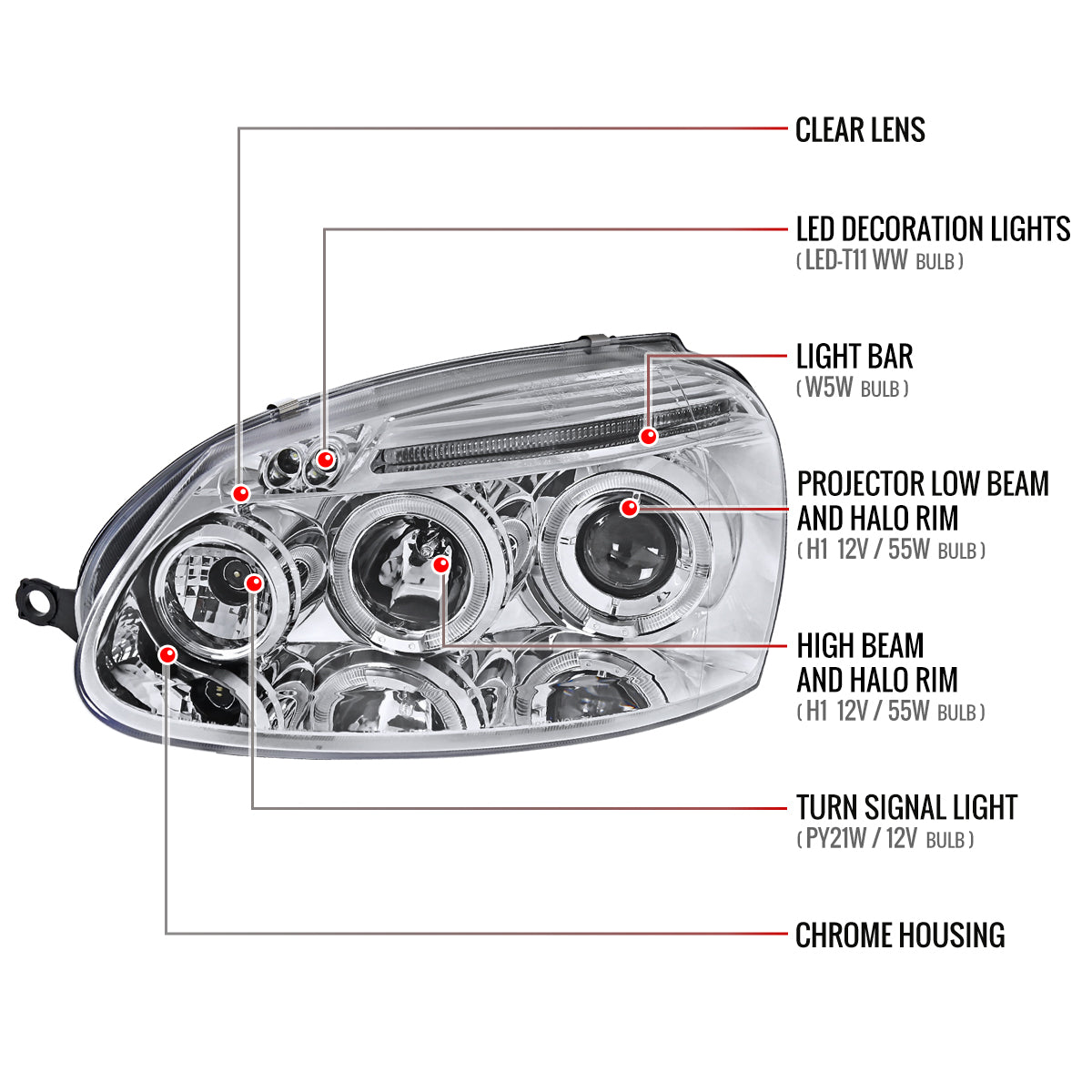 2006-2008 Volkswagen Golf Rabbit/ 2006-2010 Jetta Dual Halo Projector Headlights (Chrome Housing/Clear Lens)