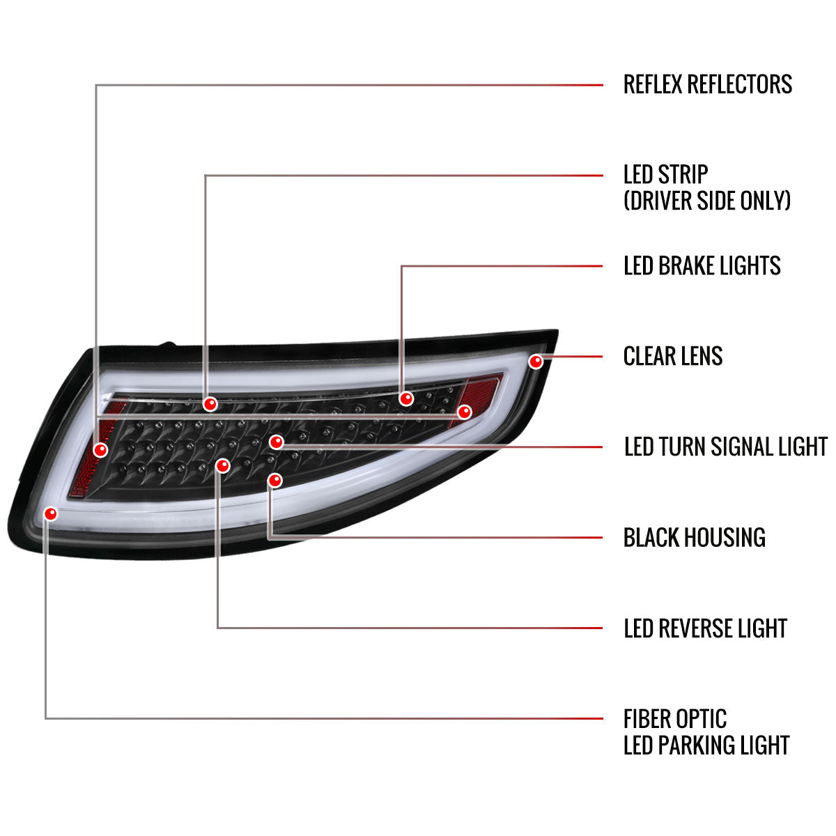 2005-2008 Porsche 911 997 Carrera / 2007-2009 911 997 GT3 LED Tail Lights (Matte Black Housing/Clear Lens)