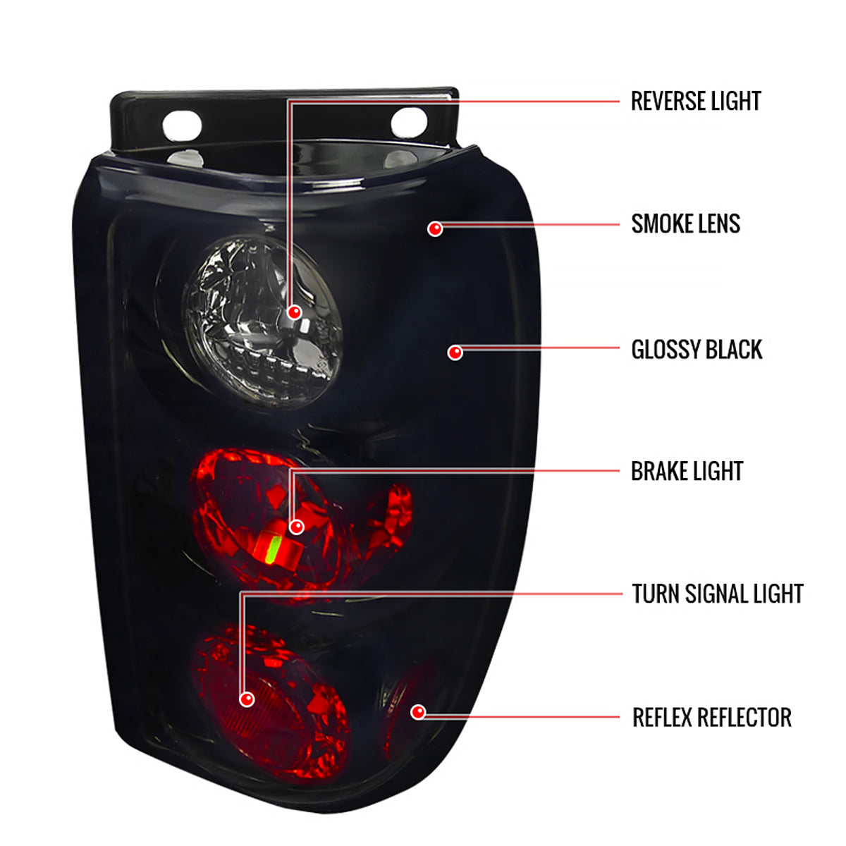 1995-1997 Ford Explorer Tail Lights (Glossy Black Housing/Smoked Lens)