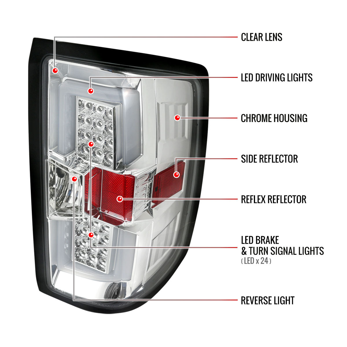 2014-2019 Chevrolet Silverado 1500/ 2015-2019 Silverado 2500HD 3500HD GMC Sierra 3500HD LED Tail Lights (Chrome Housing/Clear Lens)