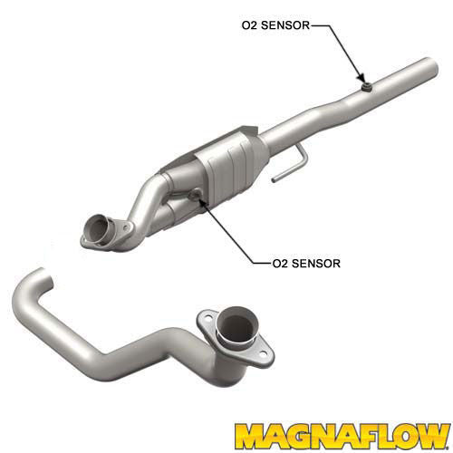 CATALYTIC CONVERTER