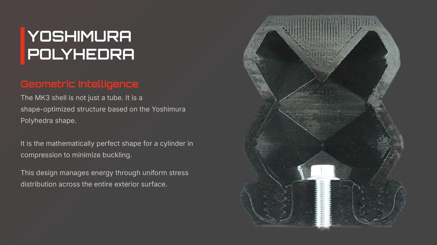 MK3 Front Bump Stops: 5th Gen 4Runner