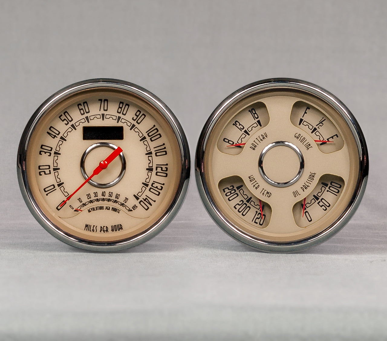 GAUGE KIT