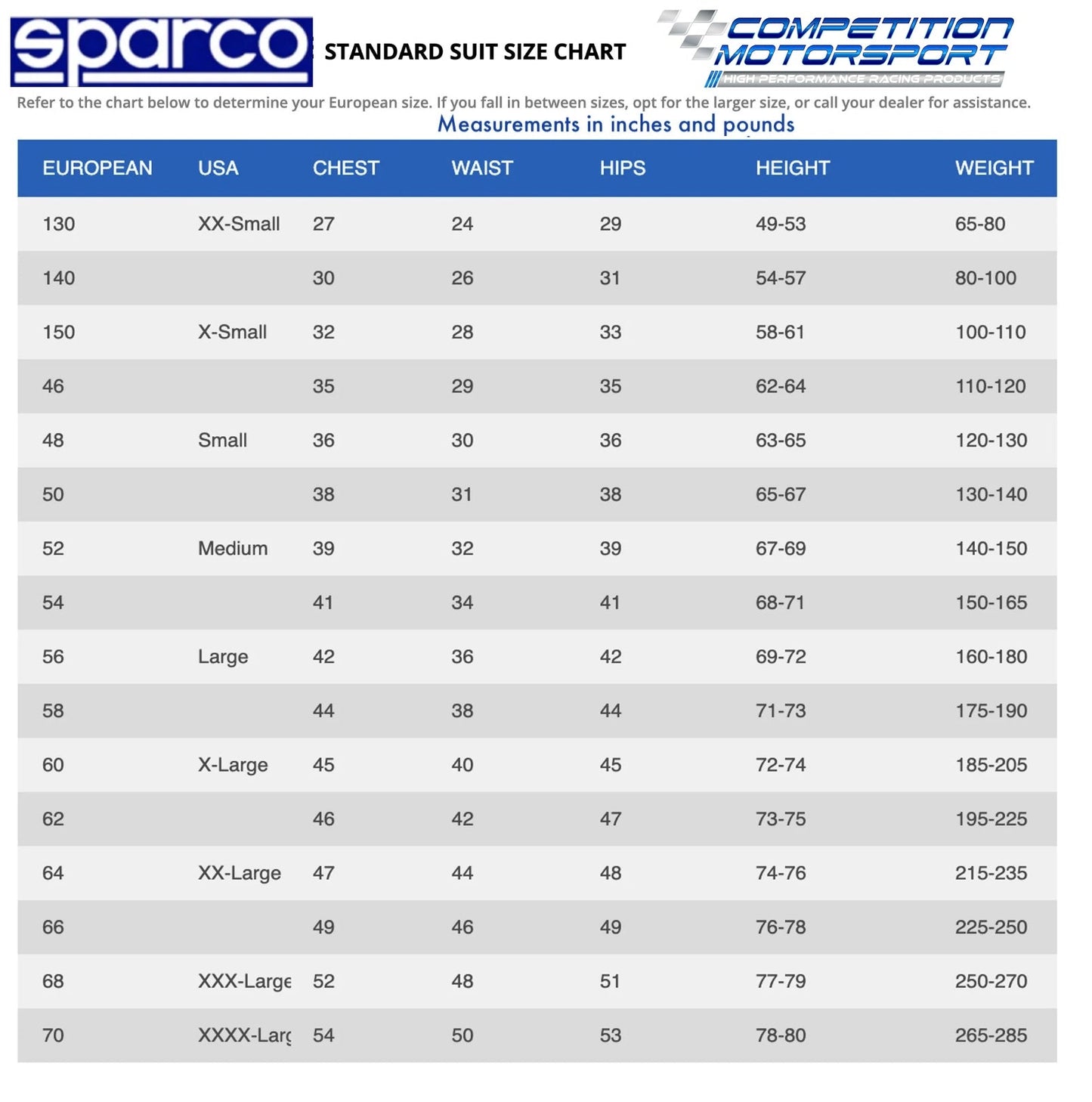 Sparco Prime-K Advanced Kart Racing Suit | FIA 8877-2022