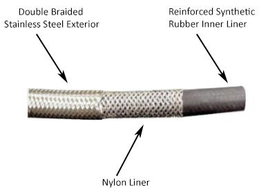 -16AN Stainless Steel Braided Flex Hose with Reinforced Rubber Liner - 10 Foot Length