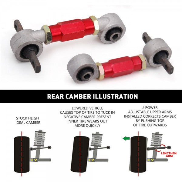 GEN PERFORMANCE Adjustable Steel Rear Suspension Camber Kit for 88-00 Civic/Integra/CRX