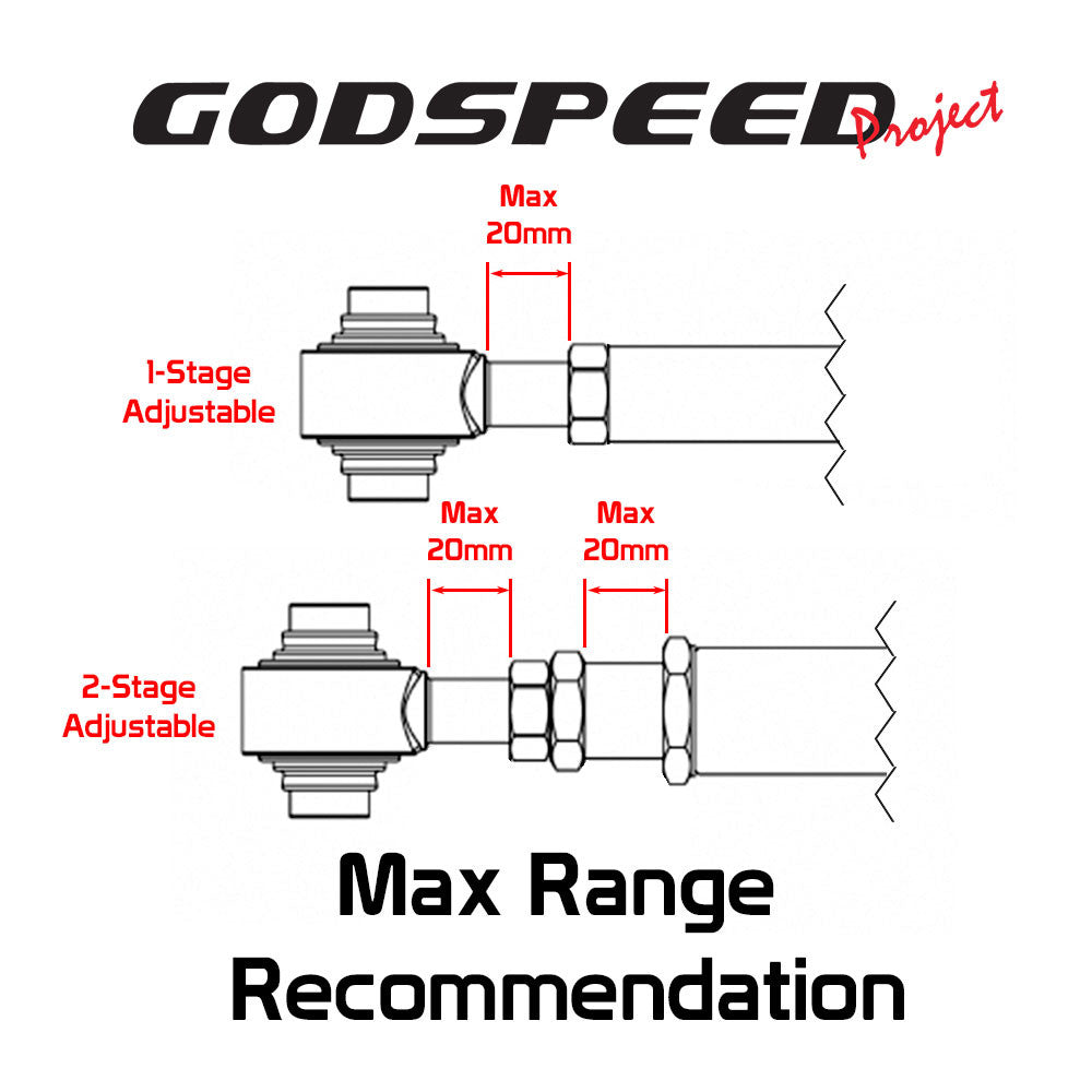 Godspeed Project Adjustable Rear Toe Arms for Toyota Highlander (XU50) 2014-2019