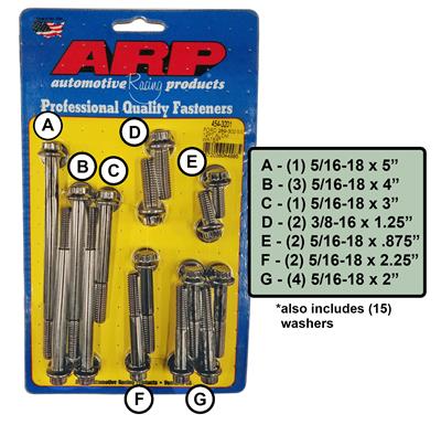 BOLT KIT