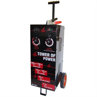 ND WHEELED CHARGER