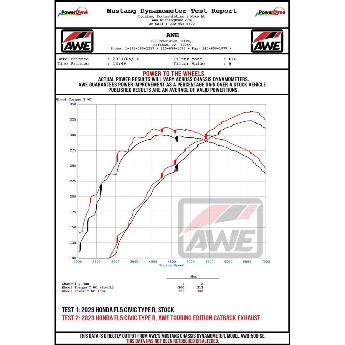 AWE Tuning 2023 Honda Civic Type R FL5 Touring Edition Exhaust w/ Triple Chrome Silver Tips