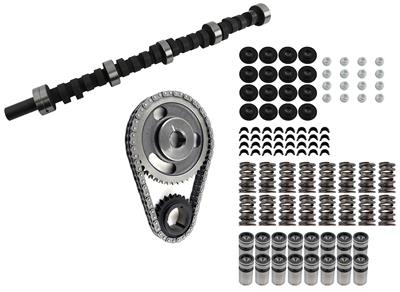 CAM KIT