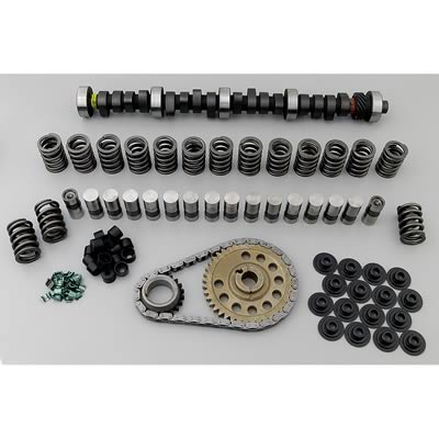 CAM KIT