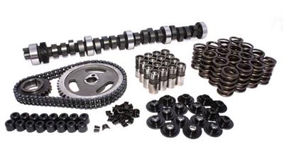CAM KIT