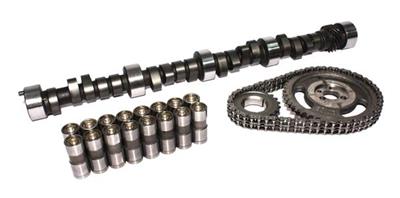 CAM KIT