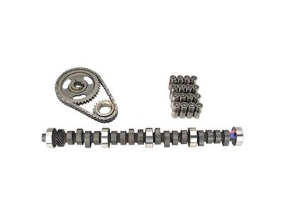 CAM KIT