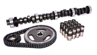 CAM KIT