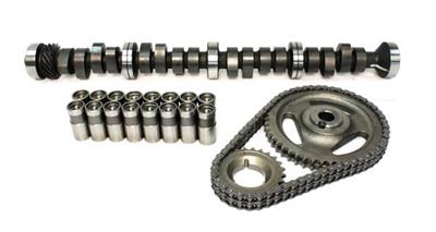CAM KIT