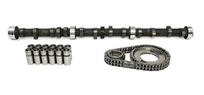 SK KIT