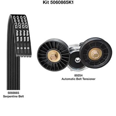 FEAD KITS