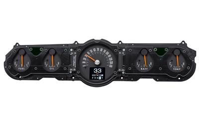 GAUGE KIT RTX
