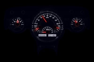 GAUGE KIT