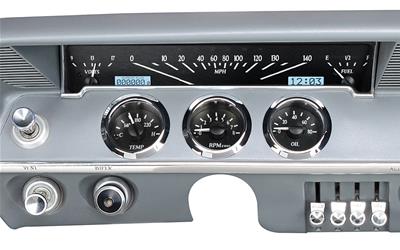 GAUGE PACKAGE