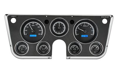 GAUGE KIT