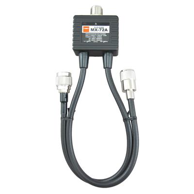 Diamond Antenna Duplexers
