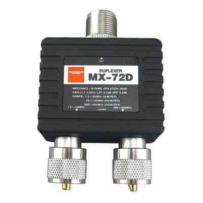Diamond Antenna Duplexers