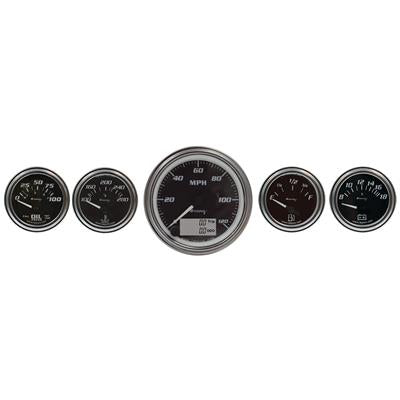 GAUGE KIT