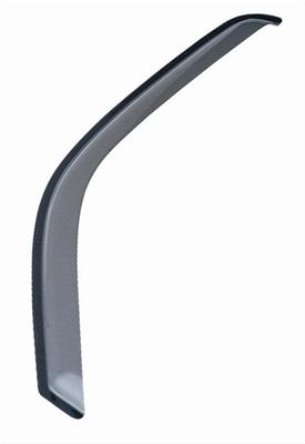 SPORTGUARD 4 PC CARBON FIBER