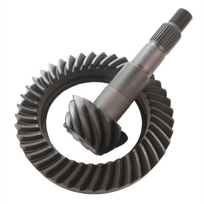 RING AND PINION