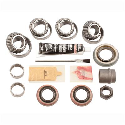 RING AND PINION BEARING KIT