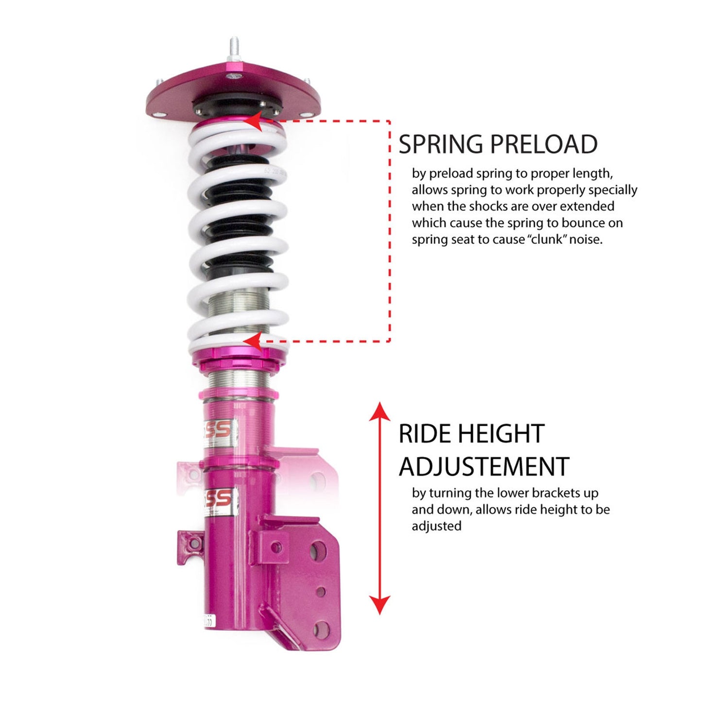 GODSPEED BMW 5-Series RWD (E28) 1982-88 (58mm) MonoSS Coilovers