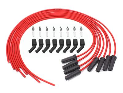 WIRES