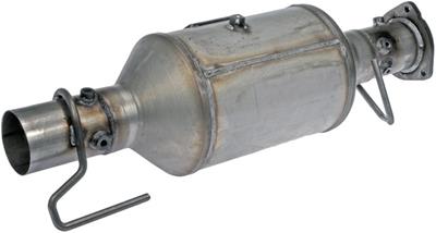 CATALYTIC CONVERTORS