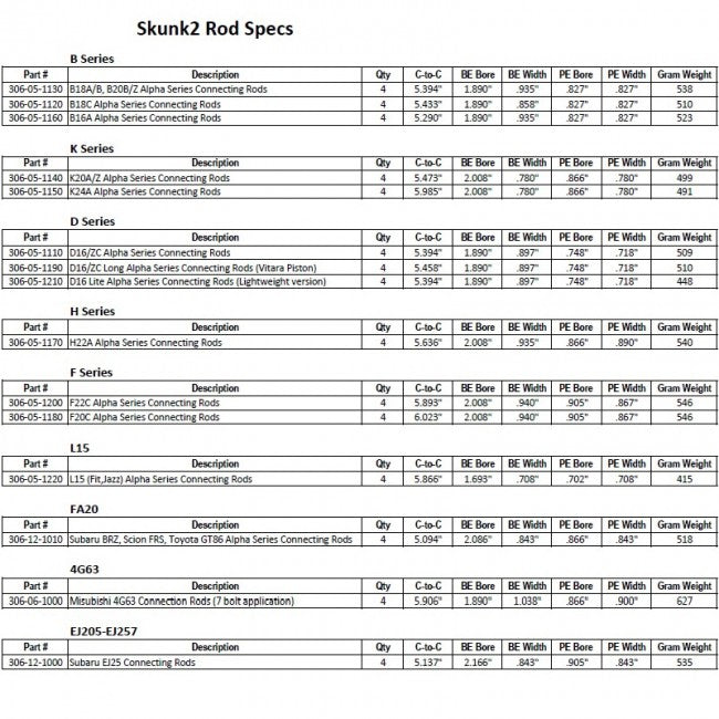 SKUNK2 Alpha Connecting Rods - B18A/B18B - B20A/B20Z